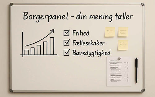Borgerpanel